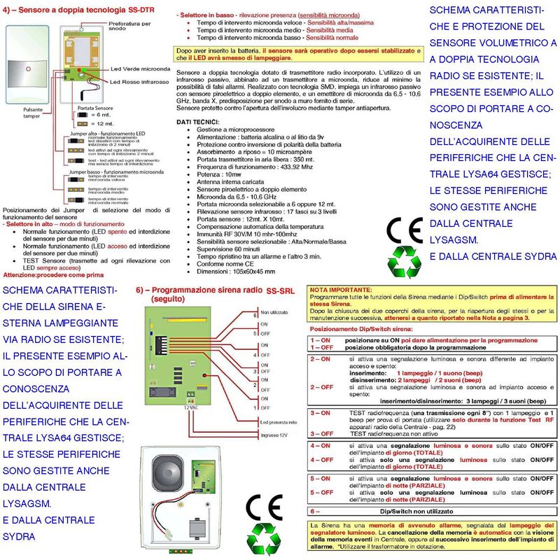 Sirena Allarme Antifurto Da Esterno Autoalimentata Lampeggiante BENTEL  CALL-PI - Area Illumina