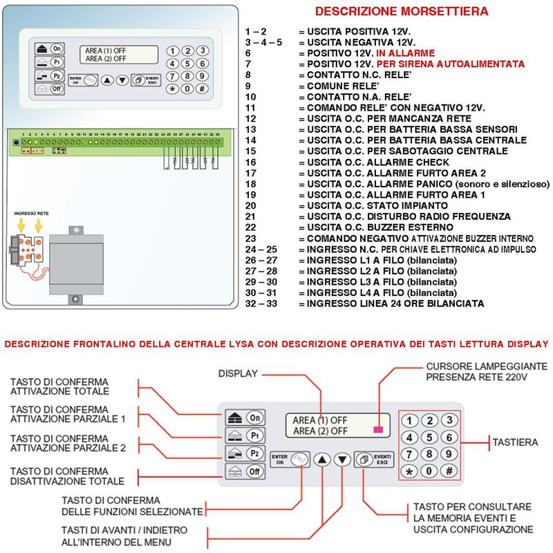 SIRENA ESTERNA WIRELESS BIDIREZIONALE LAMPEGGIANTE BATTERIA 12 V 1,2 AH  FREQ. 433,92 MHz PER IMPIANTO ANTIFURTO CODICE SECURLYSA