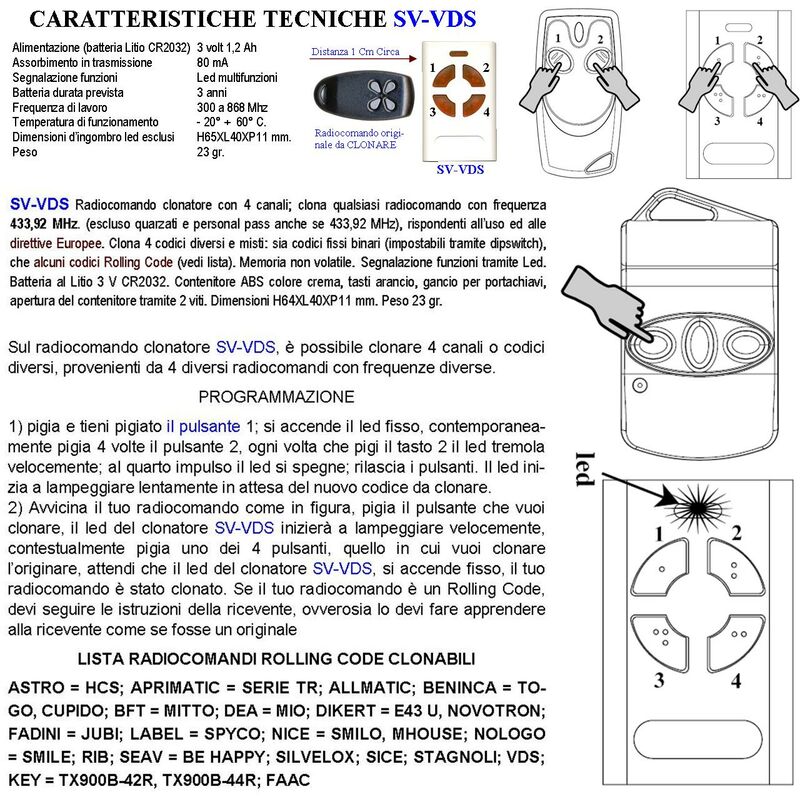 Copia Telecomando Cancello Bft - Mitto Replay 2 Canali