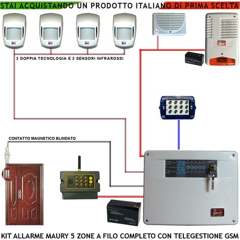 Impianto Antifurto Kit Maury Centrale 5 Zone 2 Infrarossi 2 Doppia Tecnologia Contatto Rinforzato Combinatore GSM Allarme e Telegestione Sirena Interna e Esterna Lampeggiante Tastiera 2 Codici Segreti