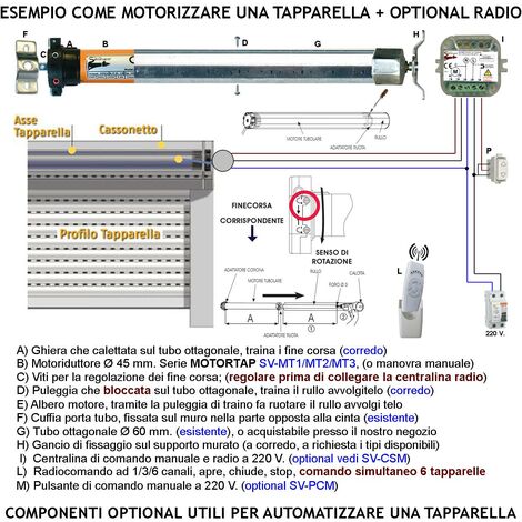 Kit Motore 230 V 220 W Per Tapparella 90 KG Potenza di Traino 50 Nm Sistema  Blocco Sollevamento Telo Fine Corsa Regolabili Accessori Meccanici x Tubo