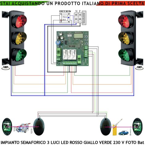 Kit Semafori Rampa Garage 24 Led Rossi Gialli e Verdi 230 V 50 Hz 3 W CE IP65 Funzioni Controllate da 2 Coppie di Fotocellule TX Batteria Tempi Regolabili da 3 a 240" Transito Veicoli Nel Condominio