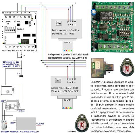 Kit chiave elettronica di prossimità lettore universale securvera  sv-kpduludcpd