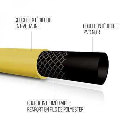 Tuyau d'arrosage - 25 m - Diam 12,5 mm - Jaune - Linxor