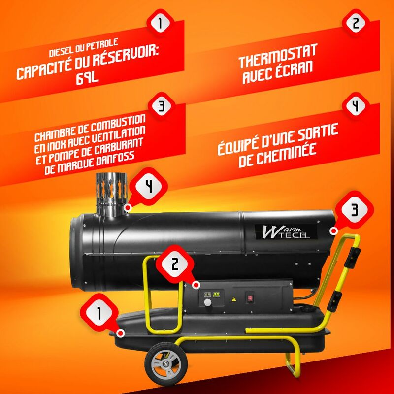 Canon à chaleur fioul 50kW mobile à combustion indirecte et thermostat  intégré MW-Tools WDI170