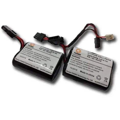 Sirène intérieure bidirectionnelle pour centrales BW avec batterie Code BENTEL. BW-B35SR (1/3)