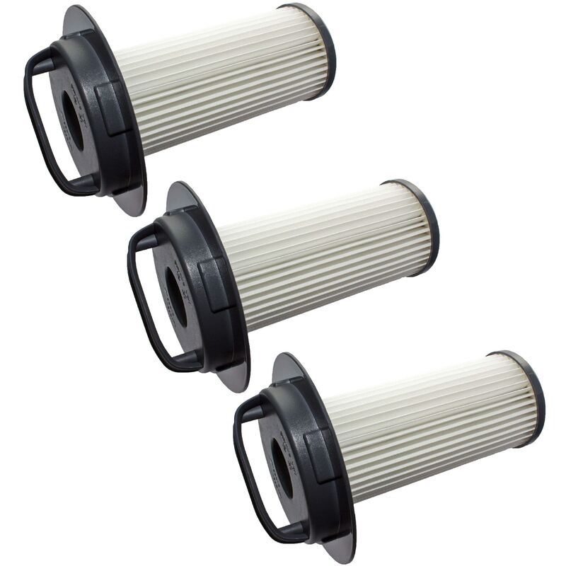 Filtro hepa PHILIPS 422245948251