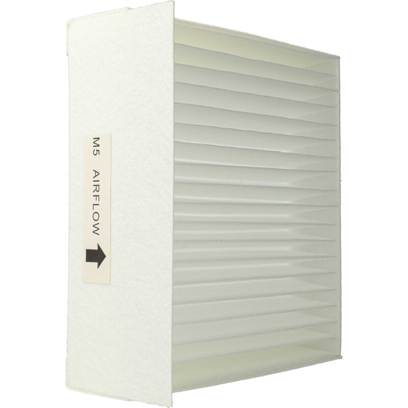 Vhbw Filterset Für Zehnder Lüftungsgerät – 4 Stück (M5/F7), 17x17x4,5 Cm, Weiß, Z-Line Faltung