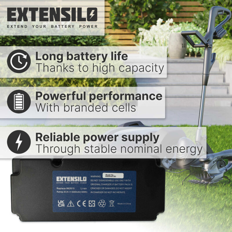 Ferrex tools battery discount compatibility