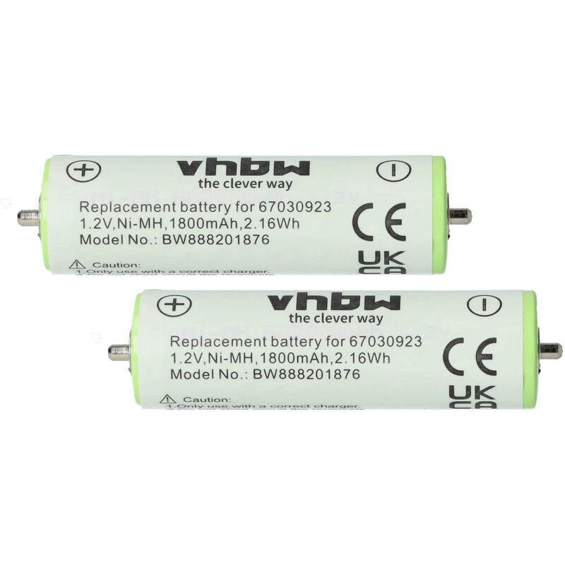 2 Replacement for Black & Decker VersaPak VP215 Battery Compatible with  Black & Decker 3.6V Power Tool Battery (1300mAh NICD)