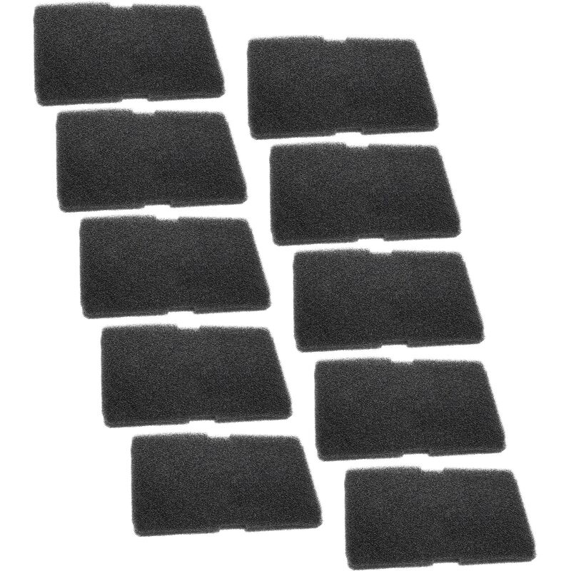Vhbw Ersatzfilter Passend Für Smeg DHT71EIT-ITA, DHT71EUK, DHT71EIT-1 - View #13