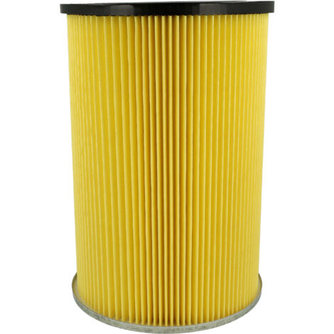 vhbw Filterset 2x Faltenfilter Ersatz für
