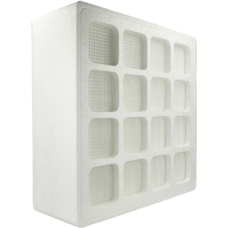 IQAir HEPA Filter shops Replacement