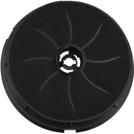 vhbw 1x Activated Carbon Filter compatible with Interplan JUNO PRO ...