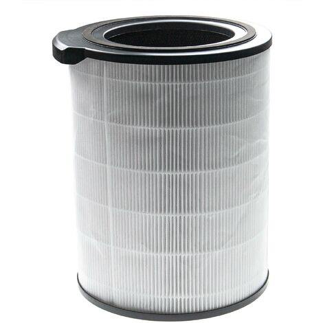 How To CLEAN the Filters on Philips Air Purifier AC3033 