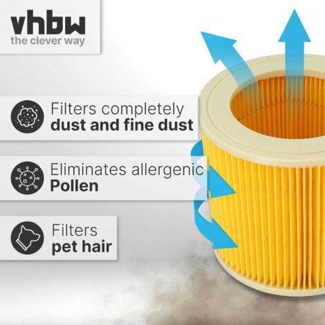 Ersatz-Patronenfilter Für Kärcher 4000 Plus - Gelber Kompatibler Filter