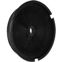 Vhbw Aktivkohlefilter 2er Set | Für Thermex Dunstabzugshauben | Ersatzfilter Decor941, SlimS3 Uvm.