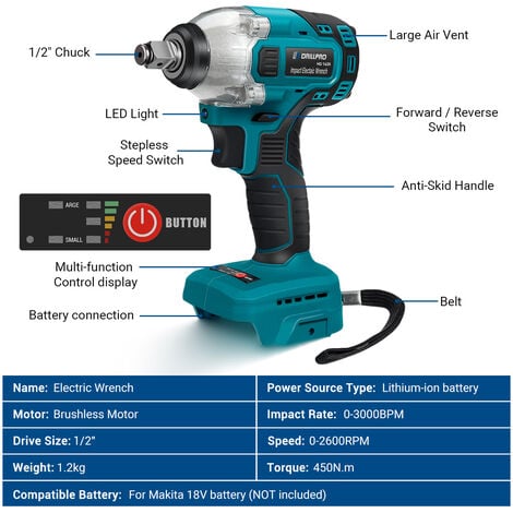 VONROC  Avvitatore a impulsi a batteria 20V - 400Nm – Include batteria  2.0Ah e caricabatterie