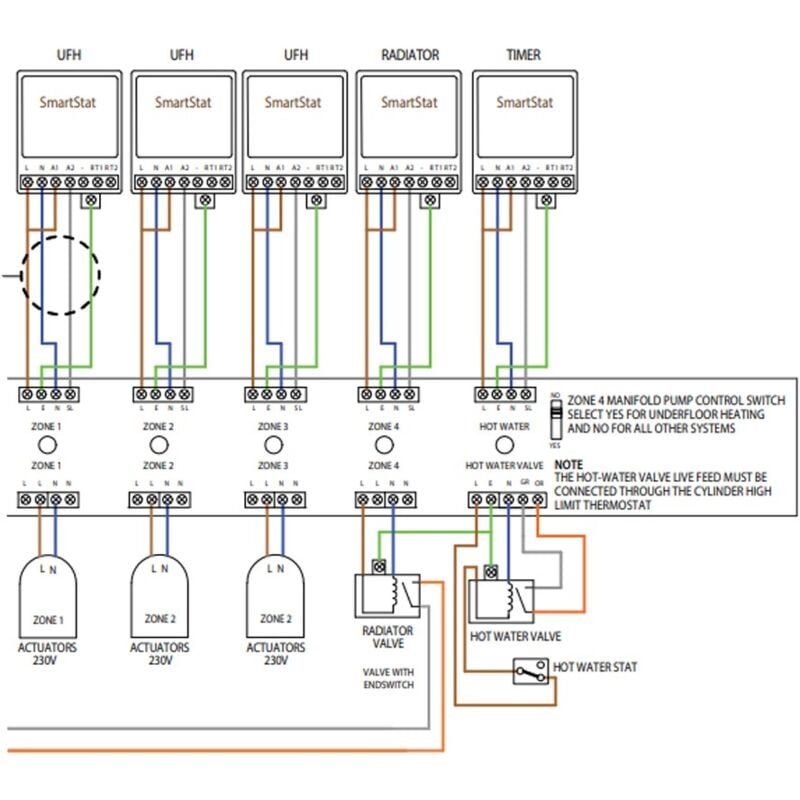 Wiring Diagram Tile Heating Warmup Manual Underfloor Heating