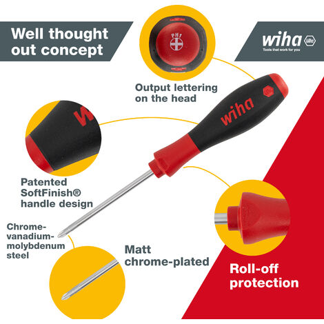 Wiha screwdriver set SoftFinish® (07152) 6 pcs. I screwdriver set for everyday use, craftspeople, industry I fastening tool slotted/cross
