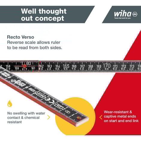 Wiha folding rule Longlife® Plus Composite 2 m metric scale, (37067) 10 ...
