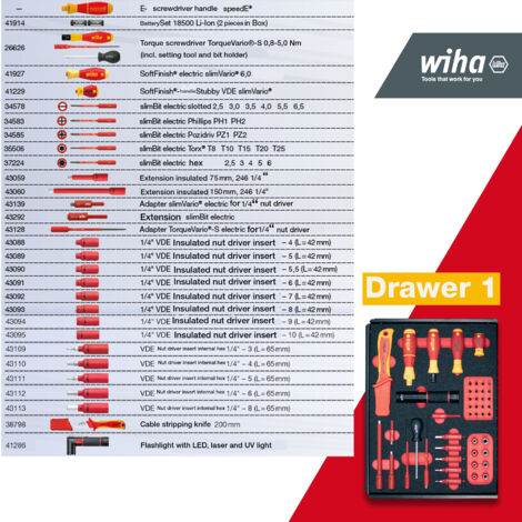 Wiha 44423 eMobility Workshop Trolley Set, 113 Piece WHA44423