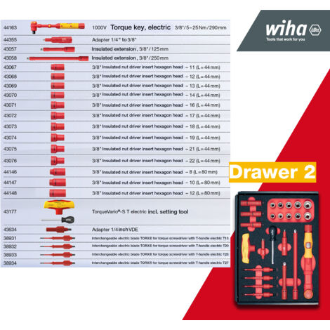 Wiha 44423 eMobility Workshop Trolley Set, 113 Piece WHA44423