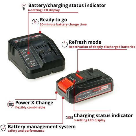 Einhell 18v Power X-Change PXC Starter Kit - 1x 2.5Ah Battery + 3ah Fast Charger