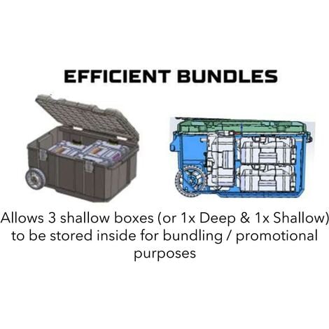 Dewalt DWST17871-1 TSTAK Rolling Job Chest IP54 Toolchest Stacking + Tool Box