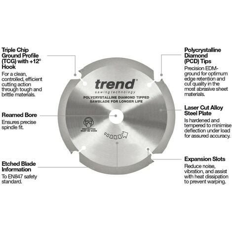 Trend PCD/FSB/1654 PCD Laminate Saw Blade 165mm 20mm Bore DWS520 SP6000 GKT55GC