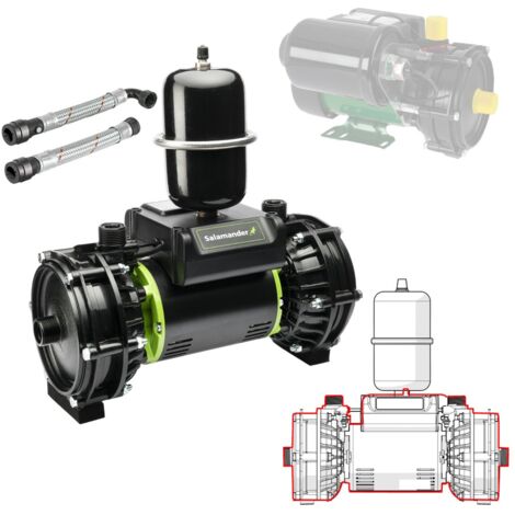 Salamander Right ESP75CPV Replacement Twin Shower Pump 1.5 Bar Positive Negative (1/5)