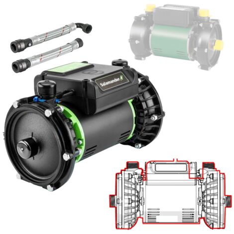 Salamander Right RHP50 Twin Impeller Shower Pump Whole House 1.5 Bar Positive (1/5)