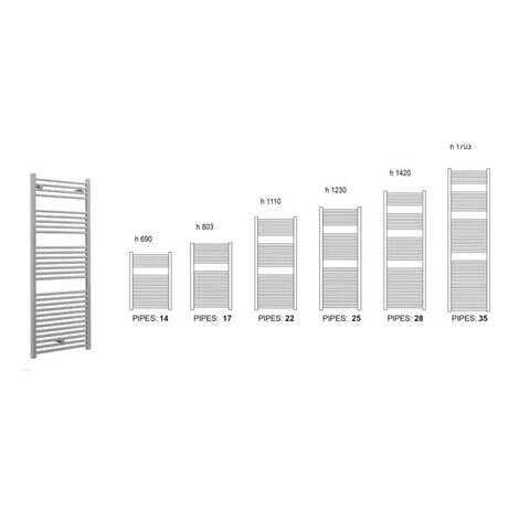 Matt Black Straight 1100 x 500 Heated Towel Rail Warmer Radiator Rad 22mm DRail
