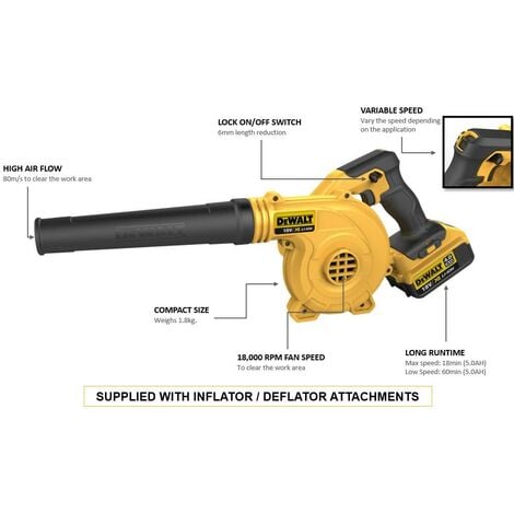 Dewalt cordless best sale blower 18v