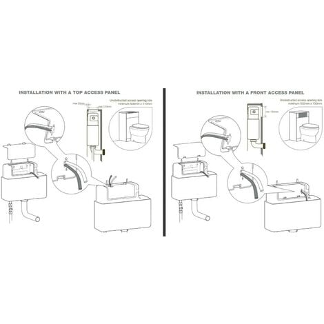 Tavistock Vortex Slimline Concealed Dual Flush WC Toilet Cistern + Button