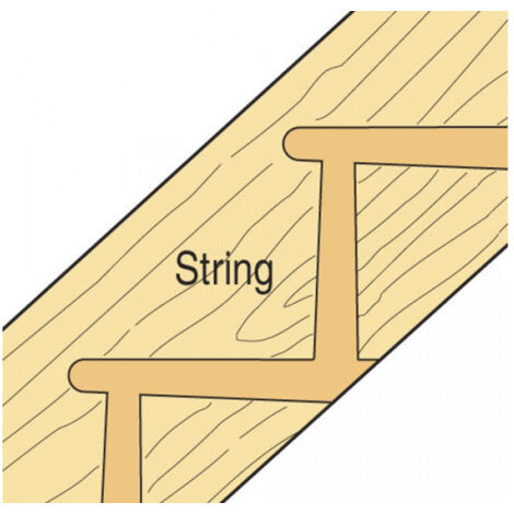 Trend STAIR/A Staircase Jig Closed Riser Stair Housing Cut Out Template ...