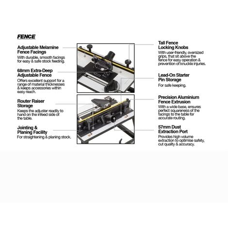 Trend router store table 110v