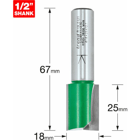 Trend C028AX1/2TC 1/2