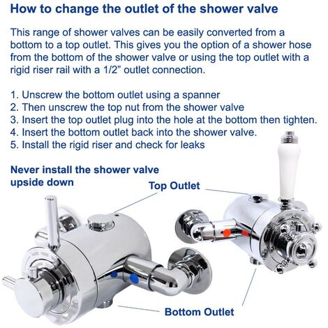 Edwardian Traditional Dual Control Thermostatic Exposed Shower Mixer Valve