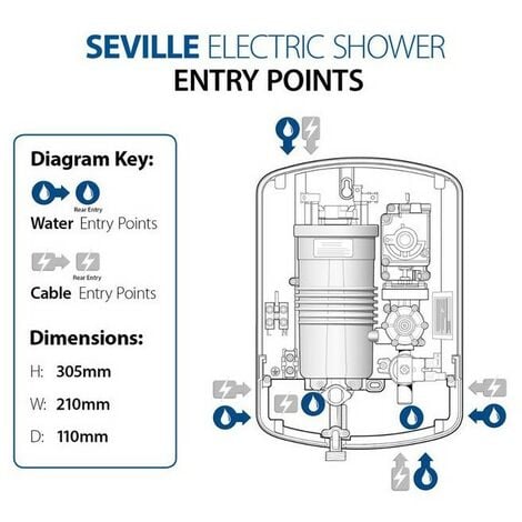 Triton Seville 10.5kW Universal Electric Shower RP Enrich Madrid Rapide Caselona