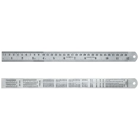 Faithfull Steel Rule 300mm / 12in x 25mm FAIRULE300SS