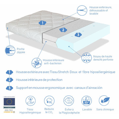 Matelas Bebe Berceau 90x40 Epaisseur 7 Cm Mini Caramel Noyau En Mousse Perfore Et Respirant Dormalit