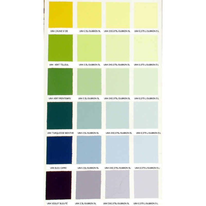 Colorants naturels pour peinture intérieur, URA (0,125L/0,7m2) Livos