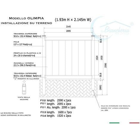 SET Pannello RECINZIONE OLIMPIA in PVC Bianco Altezza cm. 193 installazione  su Cemento Misura 1 PANNELLO larghezza metri 2,15