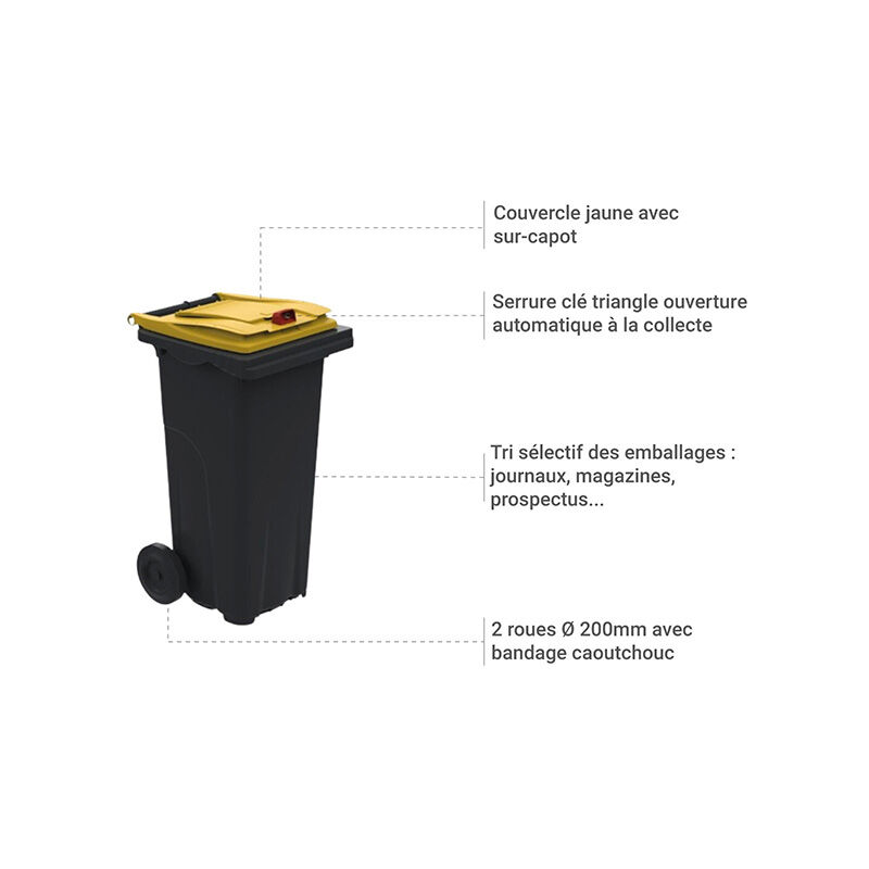 Poubelle De Recyclage Pour Bouteilles Et Canettes, 95 L, Avec Trou Couvercle Sac Avec Poignees Cuisine Noir Encre Et Beige Naturel 95985737