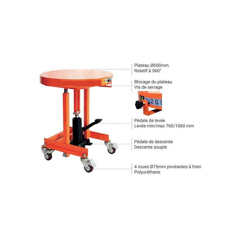 Porte-ruban Bobine Plaque De Ruban Plateau De Passepoil Plateau