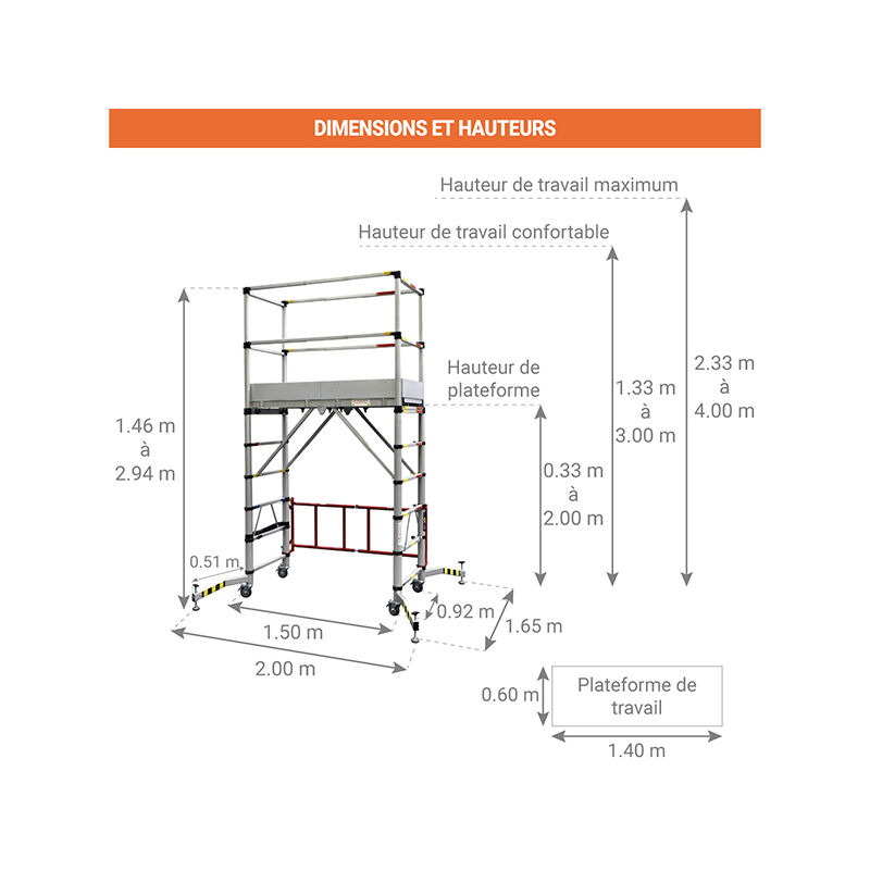 Échafaudage pliable - TELETOWER - Echelles et echafaudages mobiles,  couchettes - Équipement d'ateliers et de véhicules