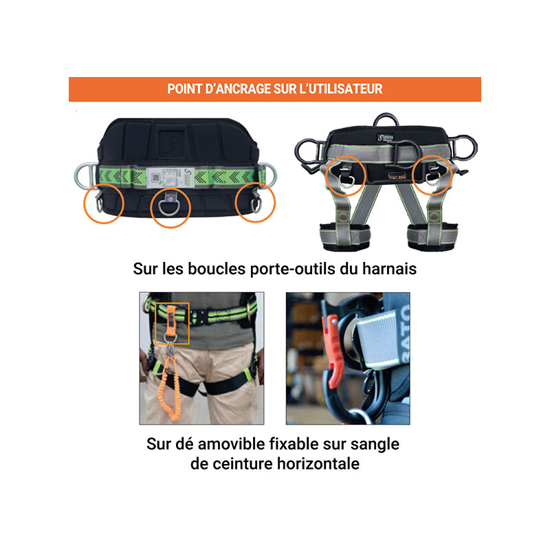 Ceinture porte-outils et set d'outils à main Set combiné