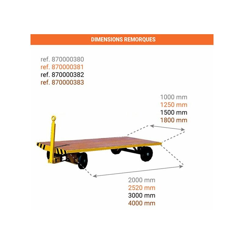 Chariot de Transport Attelage Remorque Voiture Remorque caravane bateaux  Charge max. 272KG en acier 118*66*38 cm - Costway