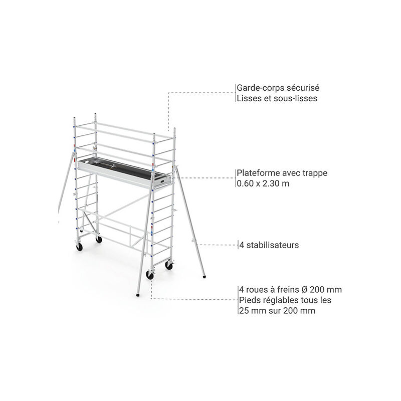 Echafaudage roulant - embase simple - hauteur de travail max 3.90m -  7125020